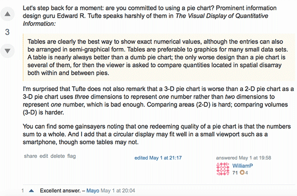 My response to a question regarding a pie chart on UX Stack Exchange.