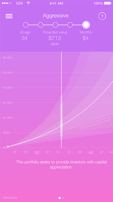 A reproduction of an app screen I created with Sketch.