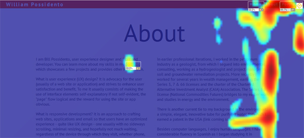 Mouse move heat map.